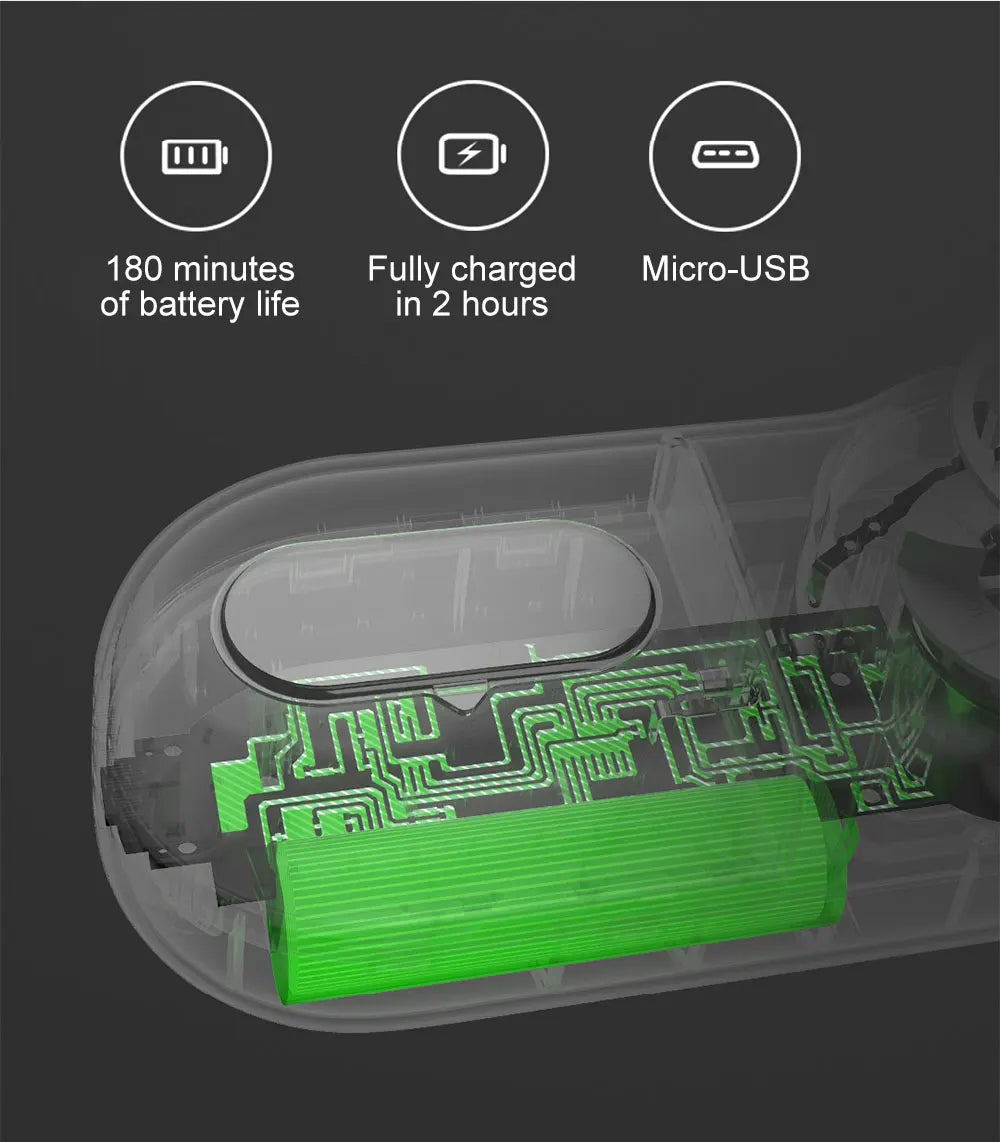 Portable Rechargable Cloth Lint Remover